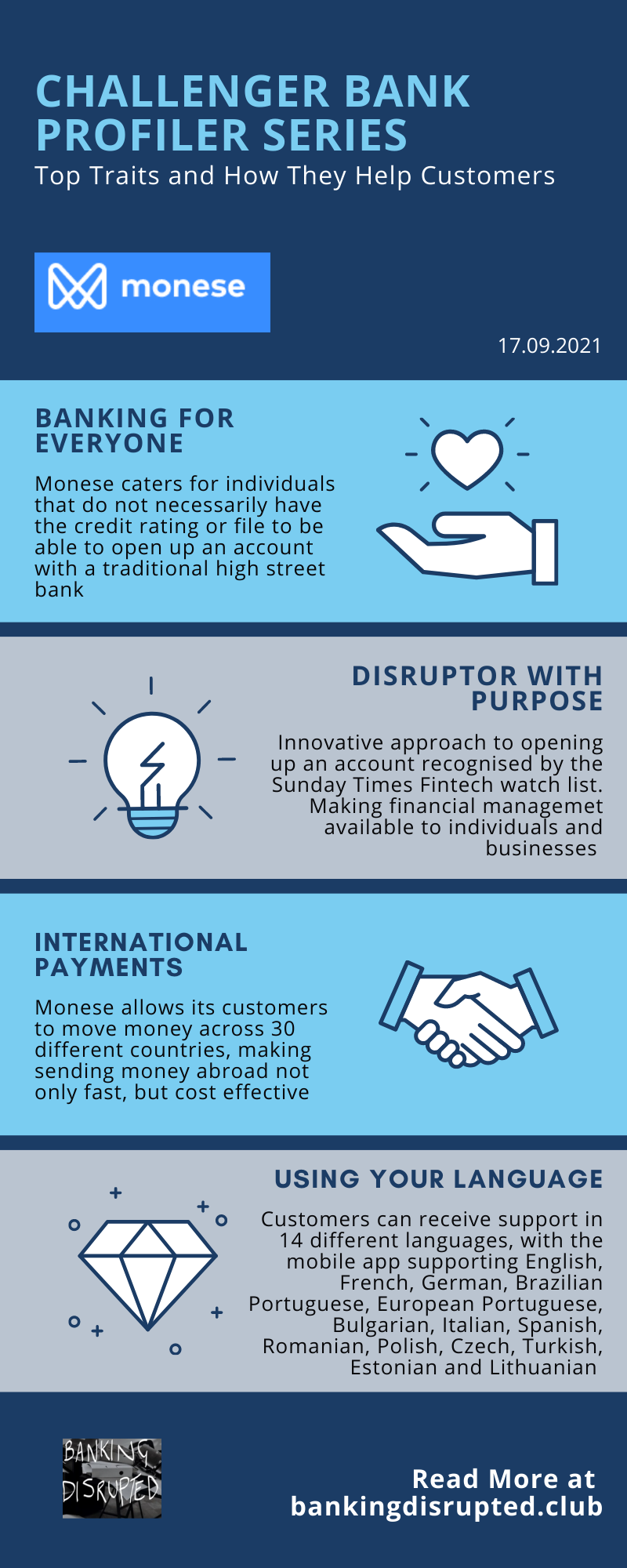Challenger Bank Profiler Series : Part 1
