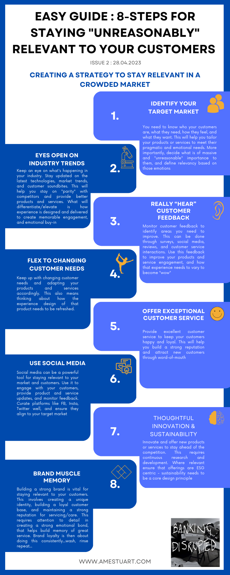 8-steps for staying "unreasonably" relevant to your customers