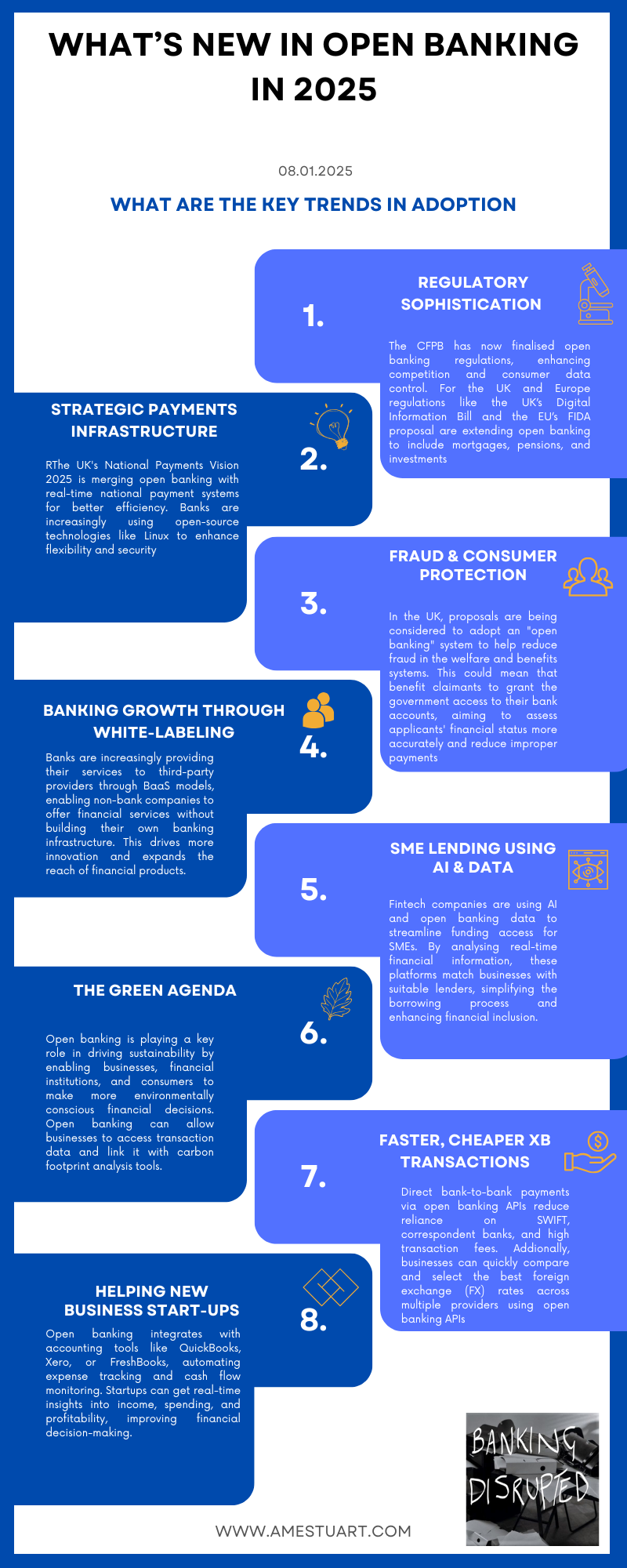 What is new in Open Banking in 2025